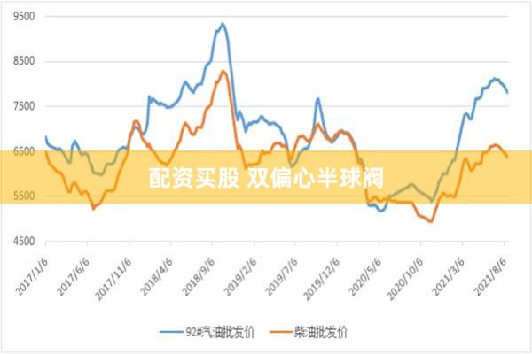 配资买股 双偏心半球阀