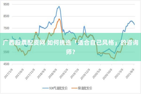 广西股票配资网 如何挑选「适合自己风格」的咨询师？