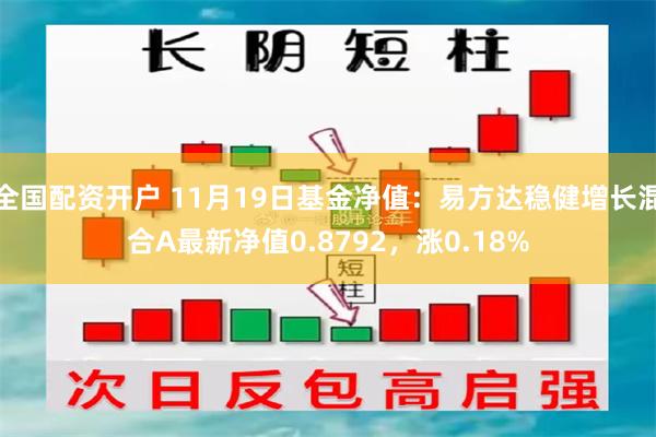 全国配资开户 11月19日基金净值：易方达稳健增长混合A最新净值0.8792，涨0.18%