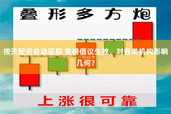 按天配资自动延期 重磅倡议生效，对各类机构影响几何？