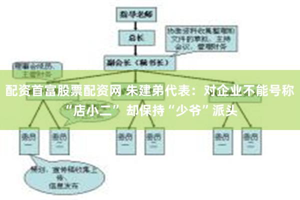 配资首富股票配资网 朱建弟代表：对企业不能号称“店小二” 却保持“少爷”派头